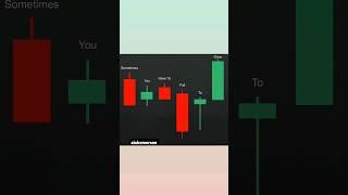 Trading Tutorial Video 