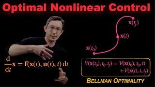 Nonlinear Control: Hamilton Jacobi Bellman (HJB) and Dynamic Programming
