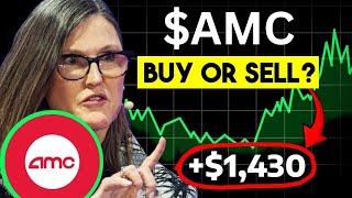 AMC Stock (AMC Entertainment stock) AMC STOCK PREDICTIONS AMC STOCK Analysis amc  stock news today