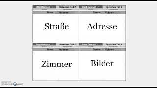 Goethe Zertifikat A1 Speaking Part 2 - Start Deutsch A1 Speaking Part 2: Wohnen