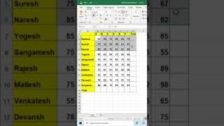 MS Excel Tips & Tricks - All Totals in Excel - CR Tech Talks