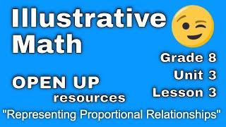  8th Grade, Unit 3, Lesson 3 "Representing Proportional Relationships" Tutorial