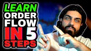 Learn ORDER FLOW in 5-EASY STEPS (2024 Futures Trading)