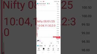 08/01/2025 nifty reversal time intraday#stockmarket #wdganntradingtechniques #wdgann #banknifty #