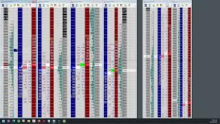 Order flow basics 2 - The influence of size and spoofing