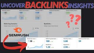 SEMRush Backlink Analysis & Audit Tool | Competitor insights in minutes