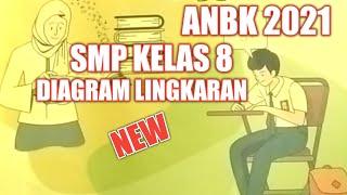 SOAL ANBK KELAS 8 SMP - AKM SMP KELAS 8 2021