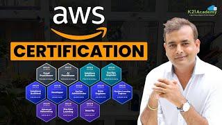 AWS Certification Roadmap for Beginners in 2025  (Must Watch)