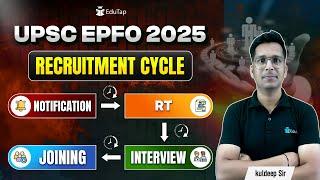 UPSC EPFO Notification 2025 | EPFO APFC Recruitment & New Vacancies 2025 | APFC Exam Date | EduTap