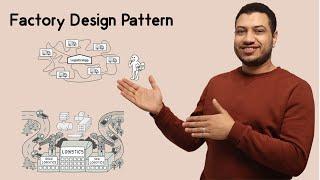 Factory Design Pattern  - نمط طريقة المصنع