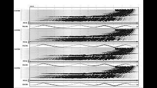 Perspective-Acousmatic Music