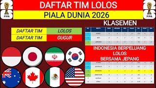 INDONESIA BERPELUANG LOLOS PIALA DUNIA 2026‼️JADWAL KUALIFIKASI PIALA DUNIA 2026‼️FIFA WORLD CUP