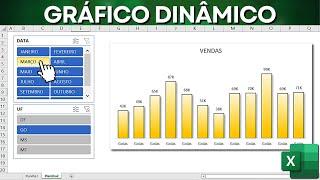 Como Fazer Gráfico Dinâmico e Interativo no Excel com Menus de Opções | Atualiza Automaticamente