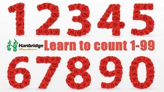 Learn Basic Chinese: Lesson 8 - Chinese Numbers: Counting 1-99 numbers in Chinese