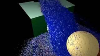 GPU Particle Simulation