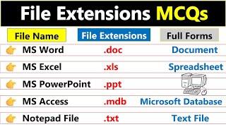 List of Computer File Extensions | Top MCQs | Computer Awareness