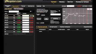 Курс "Бинарные опционы" - Урок №2 | Binarymag.ru