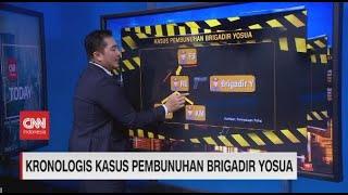 Kronologis Kasus Pembunuhan Brigadir Yosua