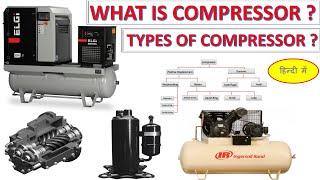 What is Compressor in Hindi , Types of Compressor & Working #compressor