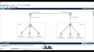 Menghubungkan 2 Jaringan yang berbeda dengan 2 Router 2 switch