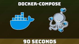 Master Docker Compose in 90 Seconds! ⏱