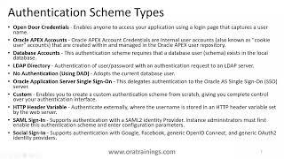 Oracle APEX - Authentication Scheme