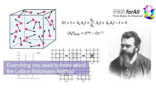 Everything you need to know about the Lattice Boltzmann Method (LBM) for CFD Simulation