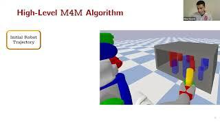 Planning for Complex Non-Prehensile Manipulation among Movable Objects