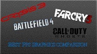 Best FPS Graphics Comparison (Crysis 3 vs Far Cry 3 vs Battlefield 4 vs CoD Ghosts)