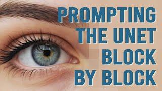 Higher quality images by prompting individual UNet blocks