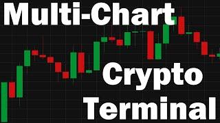 Cryptick Chart Layouts