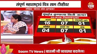 VidhanSabha Election :एक्झिट पोलचा कौल कुणाला? दिपा कदम यांची मोठी प्रतिक्रिया