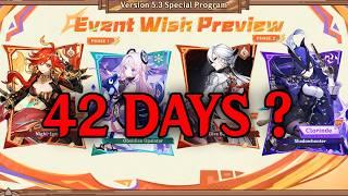 Last Banner Updated | Mavuika Arlecchino | Will Genshin Get The 42 Days Limited Banner Timing ?