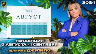 Тенденция месяца от Джули По |  Август 2024 года