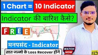 How to Add Multiple Indicators in a Free TradingView Account || Best TradingView Indicator - Hindi