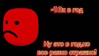 Твой годовой убыток: