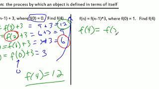 Recursive functions and sequences