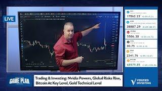 Trading & Investing: Nvidia Powers, Global Risks Rise, Bitcoin At Key Level, Gold Technical Level