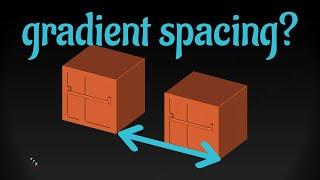 How do you calculate cardioid subwoofer spacing? (gradient array)