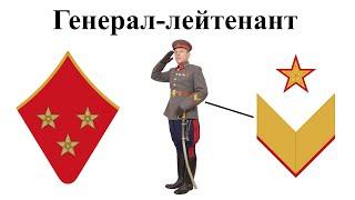 Система воинских званий Красной Армии до 1941 года | Знаки различия РККА во Второй мировой