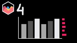 How to add Side Bars on Right Scale in Chart JS 4