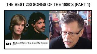 200 BEST SONGS OF THE 1980'S (PART 1) REACTION