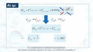 7 2 Redox titration curve