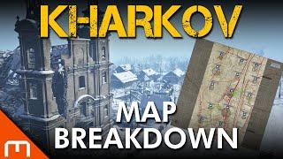 Hell Let Loose - KHARKOV - Map Breakdown