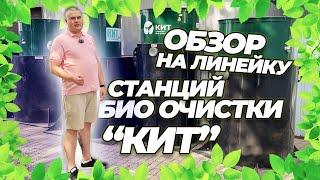 Обзор всей линейки станция биологической очистки "Кит"