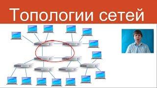 Топологии сетей | Курс "Компьютерные сети"