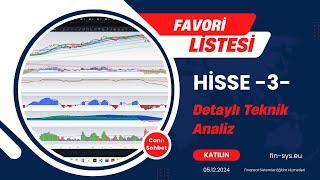 Favori Hisse Senedi Listem -Hisse 3- : Teknik Analizi | Borsa İstanbul Yorumu | Önemli Notlar