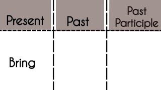 Bring-Present|Past|Past Participle Tense||Verb Forms in english v1 v2 v3