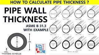 PIPE WALL THICKNESS CALCULATION | ASME B 31.3 | EXAMPLE | PIPING MANTRA |