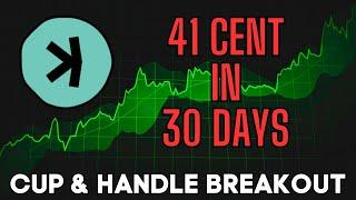 KaspaCup & Handle Price Target Charting Strategies